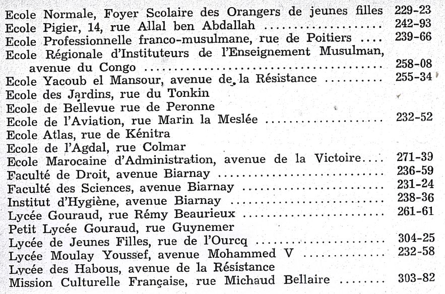 Liste des ecoles et etablissements scolaires Rabat 1958. suite 3.jpg