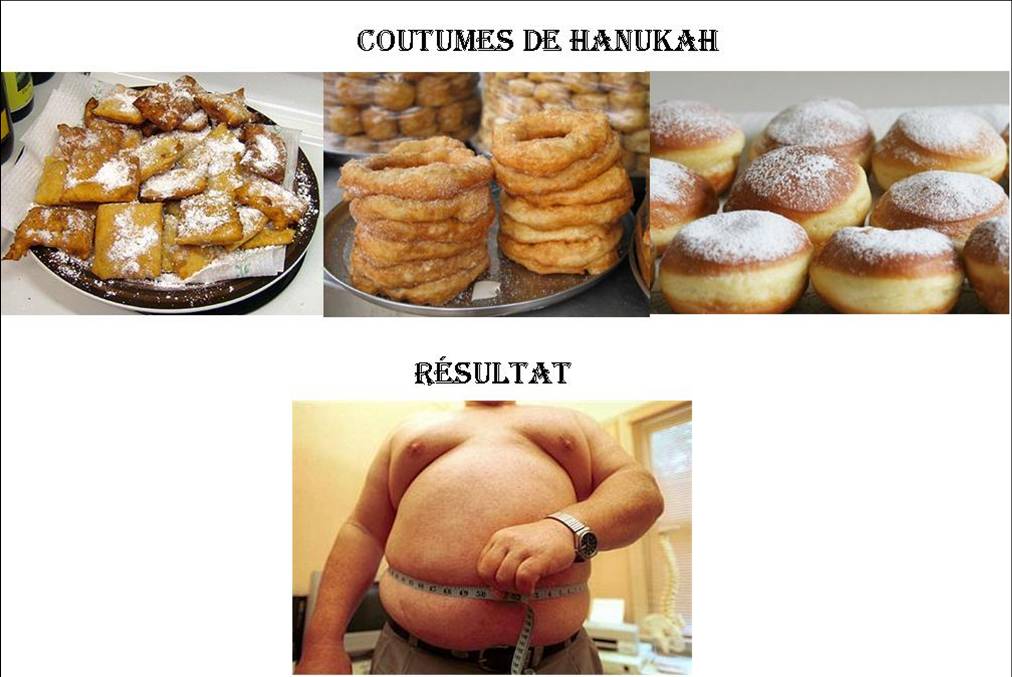 hanukah s results.jpg