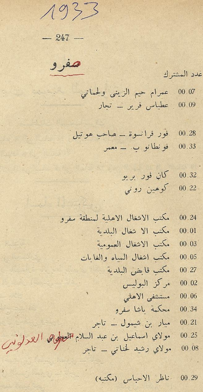 page d\'annuaire téléphonique année 1933 2.jpg